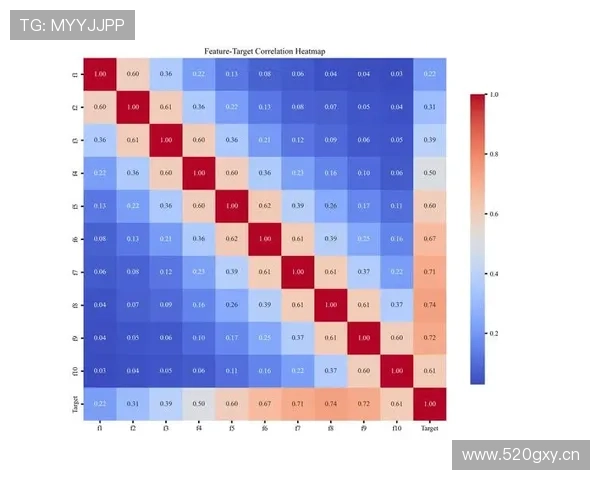 菲利克斯与福登：体系适配性及成长环境对比分析